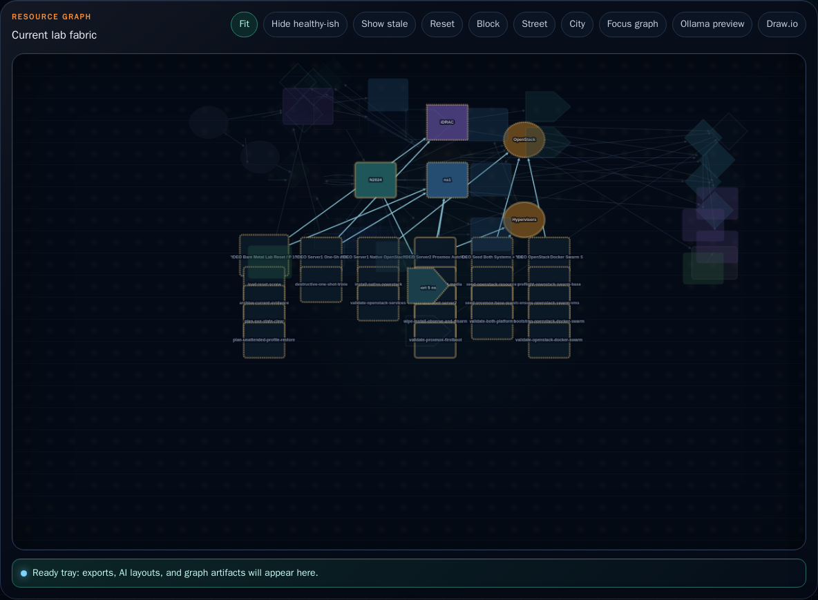 BlackKnightController pipeline paths graph